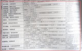amakudariii111.jpg