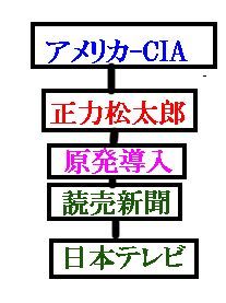 ciayomiuri11111.jpg