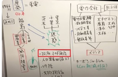 gennpatutokyo.jpg
