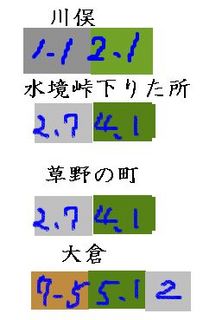 iidatehousha222222.jpg