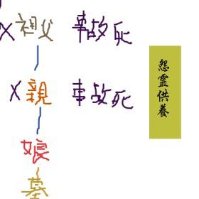 jikoshiii111.jpg