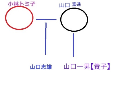 kosekiroot.jpg