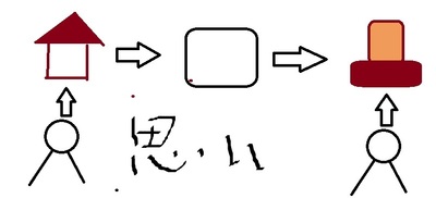 omoiman.jpg