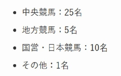 rakuba.jpg