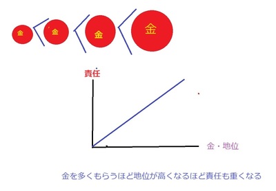 responsebility.jpg