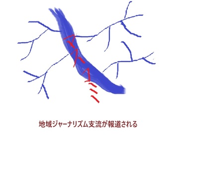 rocalnews.jpg