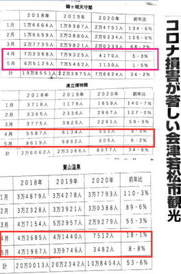 sightseengaizu11.jpg