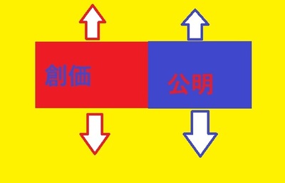 soukakoumei.jpg