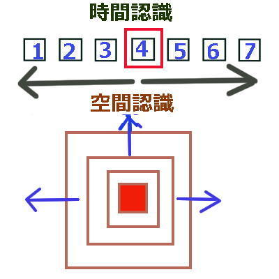 spacetime111.jpg