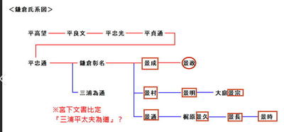 tadanokagemasa1.jpg