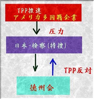 tppptoku.jpg