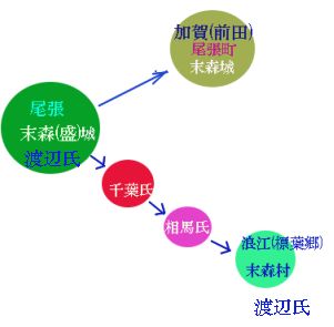 watasui12.jpg