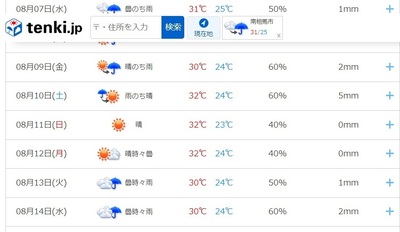 weathersoma.jpg