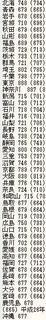 zennkoku1234.JPG