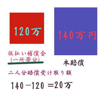 BAISHOUGAKU111.jpg