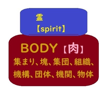 bodyspirit.jpg